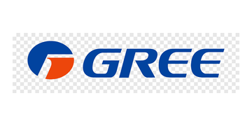 Logo GREE