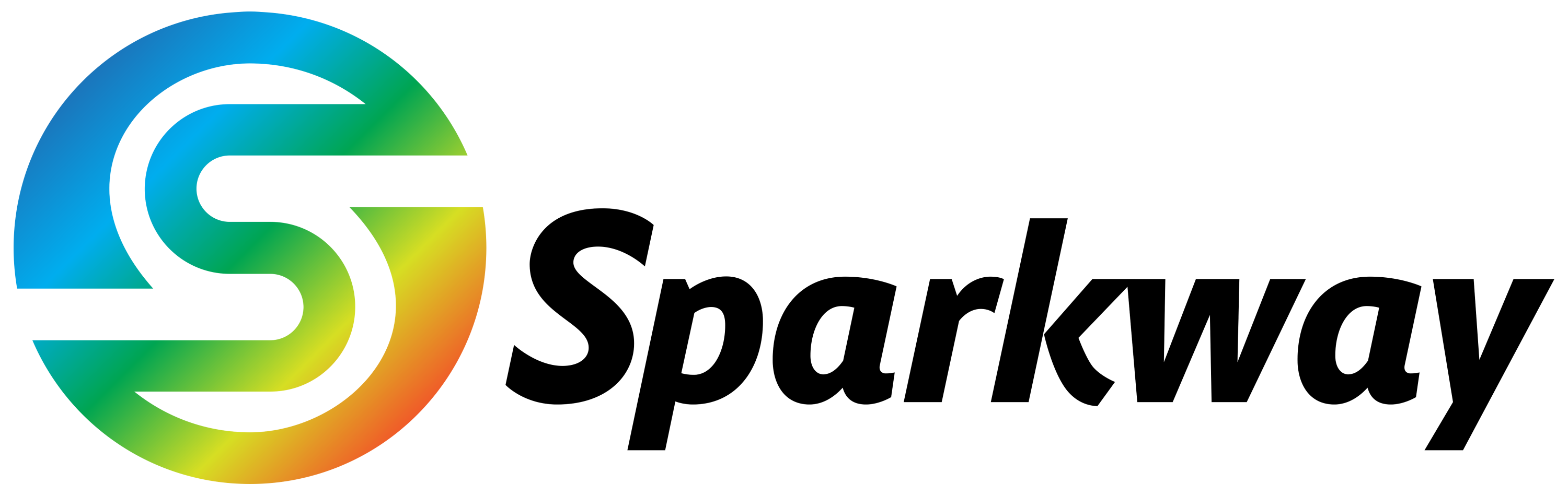 Sparkway logo